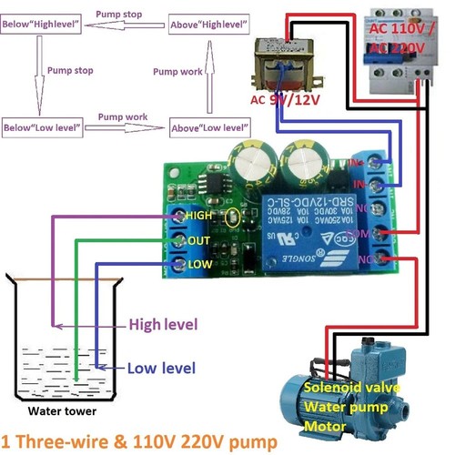 12v water level automatic - 12v?water,