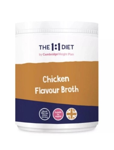 Diet weight plan water - diet,