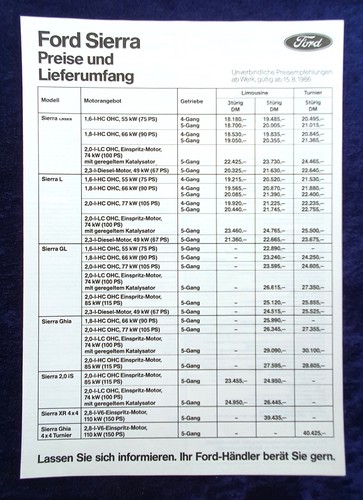 Ford sierra price list 1986 - sierra,