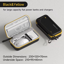 Electronic Organizer Traveling