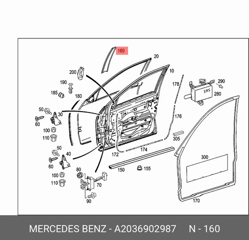 New mercedes benz class - c-class, w203
