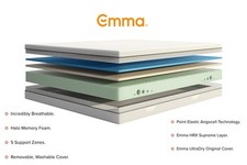 Emma One UK Size Double