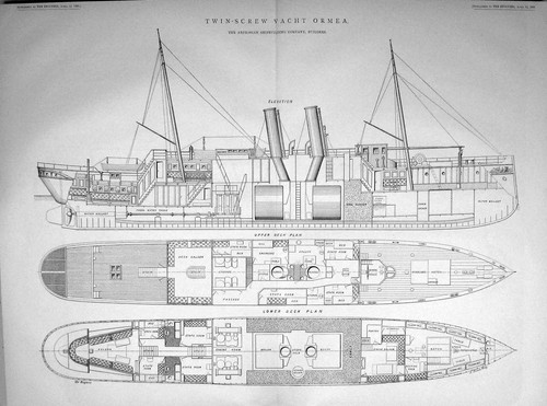Old 1889 engineering - old,