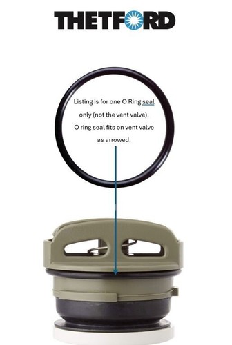Ring seal for auto - seal,