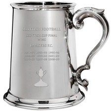 RANGERS Scottish Cup Total
