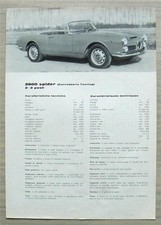 ALFA ROMEO 2600 Spider Car