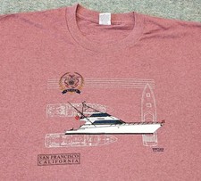 Vintage! TechStyles San