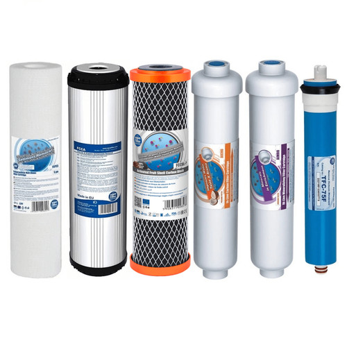 Water filters for aquafilter - for,