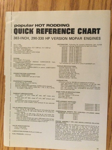 Eng245 article engine quick - engine,