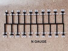 Lineside signs whistle or