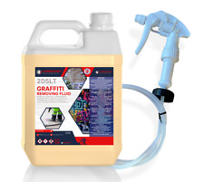 Graffiti Remover Spray - Fast