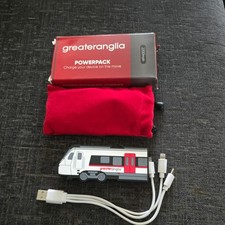 new /never used .Greater