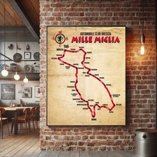 Mille Miglia Race Course Map
