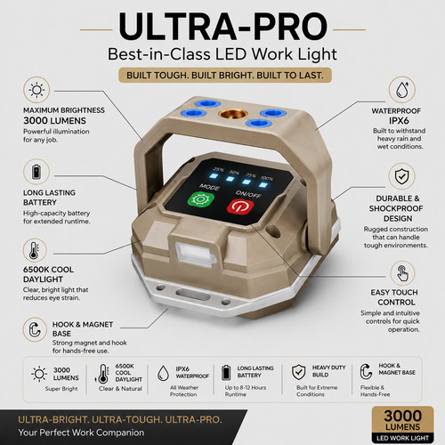 Rechargeable led work - rechargeable,