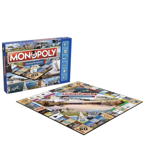 Monopoly property trading - monopoly,