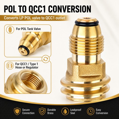 Converts pol qcc1 - to,
