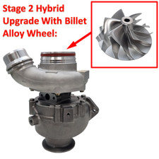 Turbocharger hybrid upgrade - hybrid,