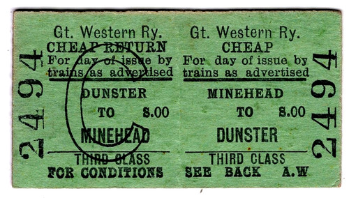 Railway ticket w r - ticket:, g.w.r