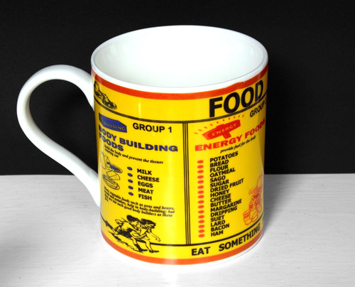 Nutrition food chart mug - chart,