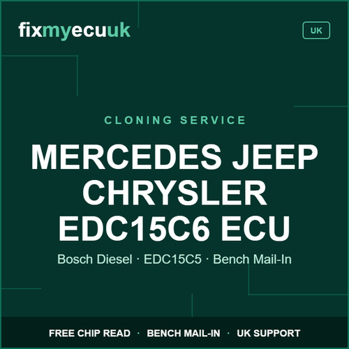 Cloning service edc15c5 - cloning,