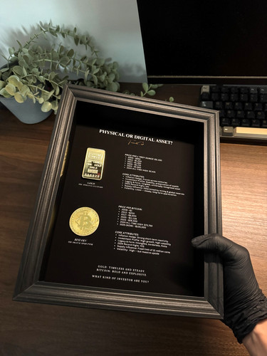 Gold bitcoin frame by - frame,