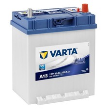Starter Battery Fits Aixam 400