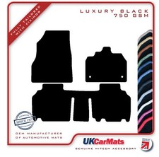 Fits Renault Kangoo II