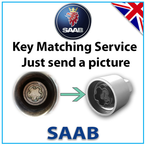 For saab security master - security,