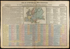 1837 - Antique Map. Europe &