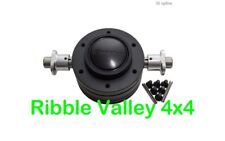 LAND ROVER DEFENDER OPTIMILL