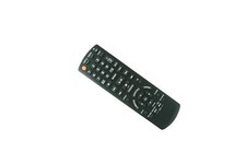 Remote Control For Panasonic