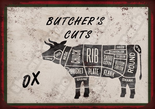 Butchers cuts metal wall - cuts,