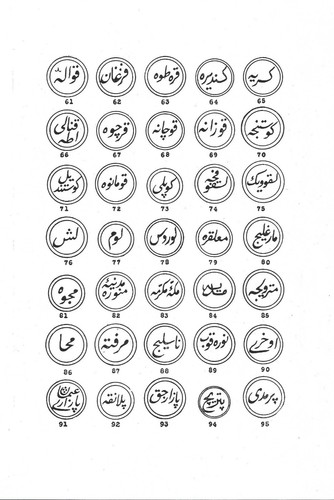 Turkey ottoman postal - turkey,