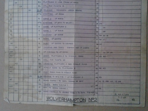 Wolverhampton 2 - no.,