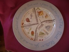 ROYAL STAFFORD THE DIET PLATE