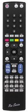 RM Series Remote Control fits