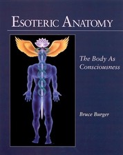 Esoteric Anatomy -
