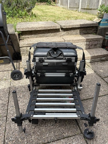 Milo pro system - pro, fishing