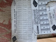 Vintage burroughs mechanical - vintage,