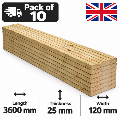 Treated softwood decking - treated,