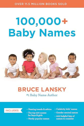 100 000 baby names - baby, most