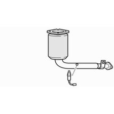 Type Approved Close Coupled