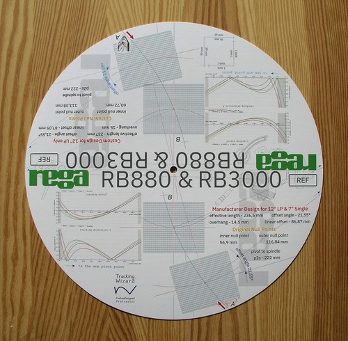 Cartridge alignment protractor - cartridge,
