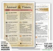 18TH 21st 30th personalised birthday gift ideas gifts for him her men women VM3