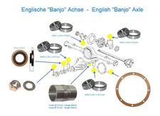 Ford Cortina MK2 Rear Axle