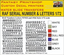 RAF Serial Number and Letter