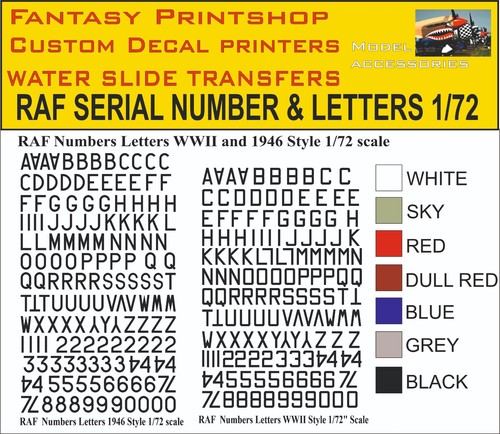 Raf serial number - serial, and