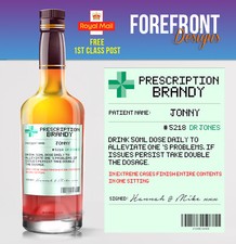 Personalised Prescription