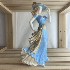 ROYAL WORCESTER Tea At The