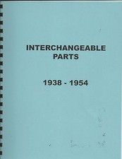 Pontiac parts interchange - pontiac,